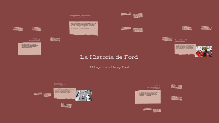 La Historia de Ford by J D on Prezi
