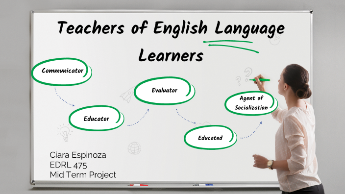 Why do Teachers Need to Know More About Language? by Ciara Espinoiza