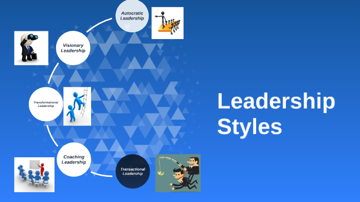 Leadership Styles by Brandon Autry on Prezi