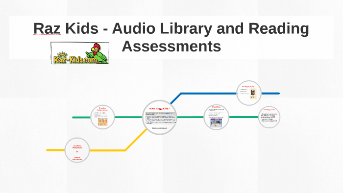 Raz Library Raz Kids - Audio Library and Reading Assessments by Lauren Cantor on Prezi