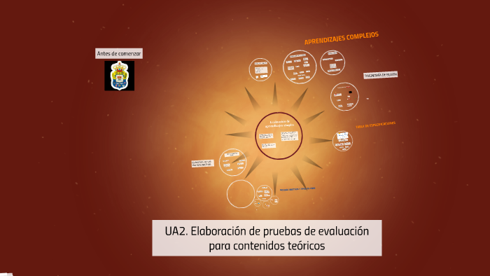 UA2. elaboración de pruebas teóricas by D zambrana on Prezi