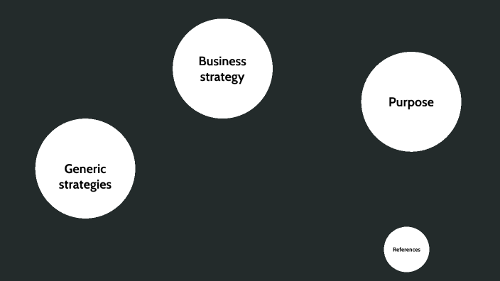 Estrategia de negocio by Carlos Rafael Gómez Valdez on Prezi