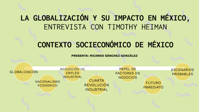 LA GLOBALIZACIÓN Y SU IMPACTO EN MÉXICO by Richo Sánchez on Prezi