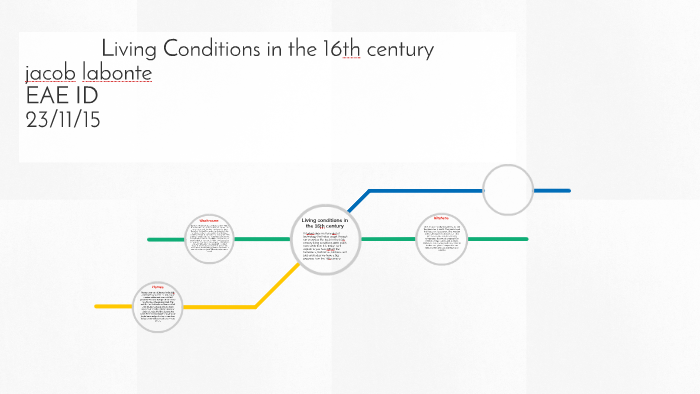 Living conditions in the 16th century by Jacob Labonte on Prezi