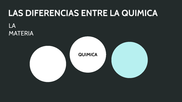 la quimica by juan321 davis456 on Prezi