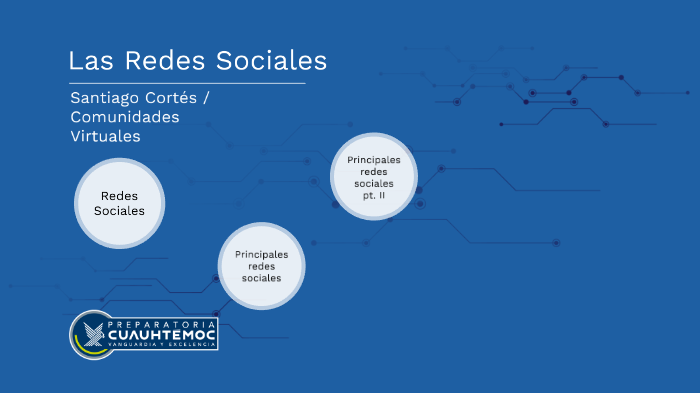 Las Redes Sociales by Santiago Cortés Fernandez on Prezi
