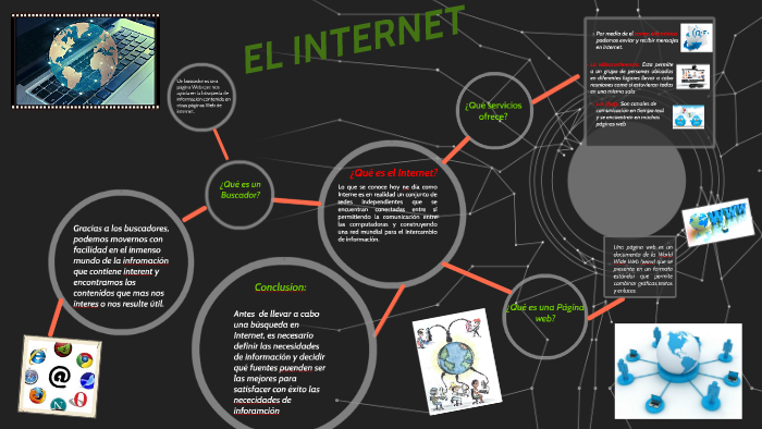 ¿Qué es el Internet? by daniel zamora on Prezi