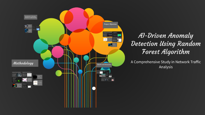 AI-Driven Anomaly Detection Using Random Forest Algorithm by Mahmudul ...