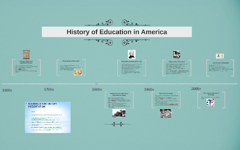 the early history of education in america worksheet answers