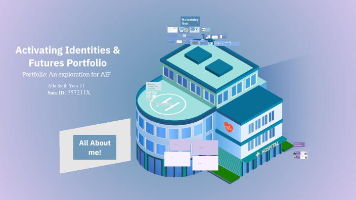 357211X - 2AIF10-AT1-portfolio by alla salih on Prezi
