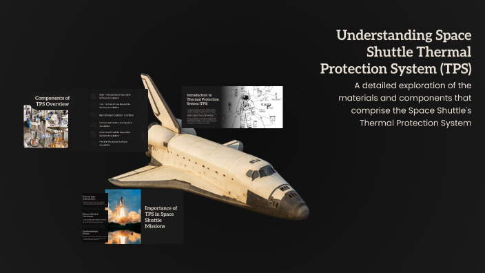 Understanding Space Shuttle Thermal Protection System (TPS) by Merlijn ...