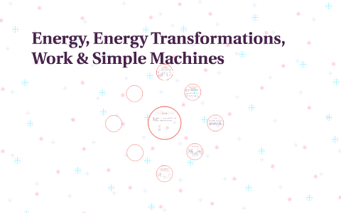 Energy, Energy Transformations, Work & Simple Machines by Ashleigh ...