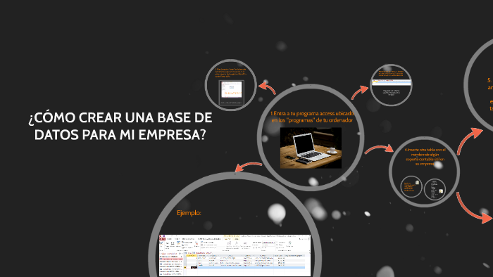 ¿CÓMO CREAR UNA BASE DE DATOS PARA MI EMPRESA? by karol castelblanco on ...