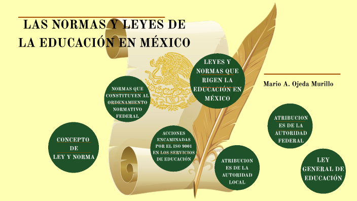 LAS NORMAS Y LEYES EDUCATIVAS EN MÉXICO by mario ojeda on Prezi