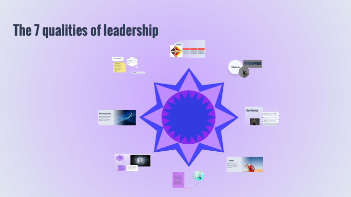 7 Qualities of Effective Leadership by Charles Montague on Prezi