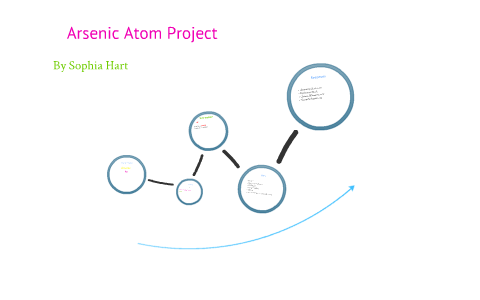 arsenic atom model project