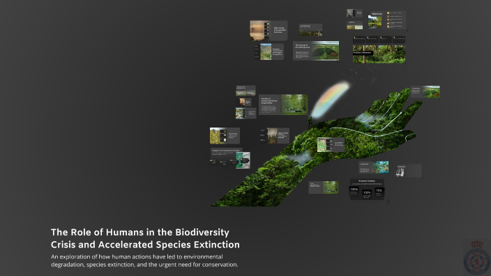 The Role of Humans in the Biodiversity Crisis and Accelerated Species ...