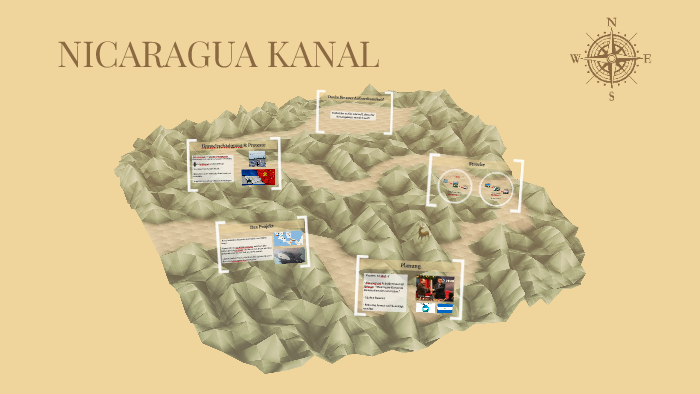 Nicaragua Kanal By Enis Kuvvet On Prezi Next