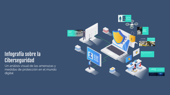 Infografía Sobre La Ciberseguridad By Frank Vg On Prezi