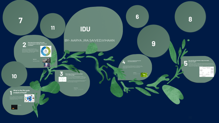 IDU Science by aarya sojitra on Prezi