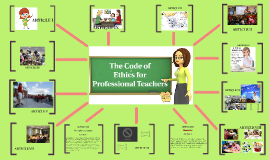 What Are The Code Of Ethics For Professional Teachers