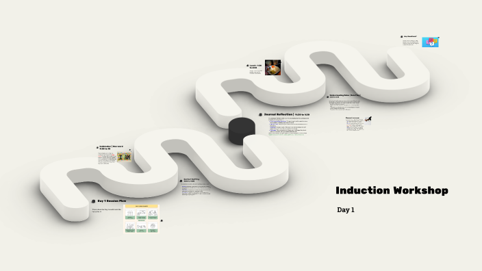Induction Workshop by Solanki Jayesh Hasmukhbhai on Prezi