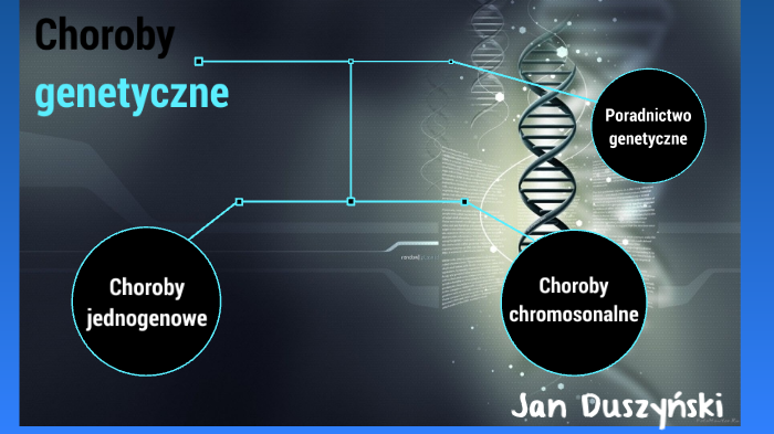 Choroby Genetyczne By Jan Duszyński On Prezi