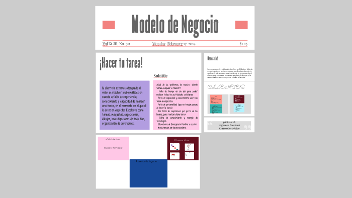 Modelo de Negocio by on Prezi