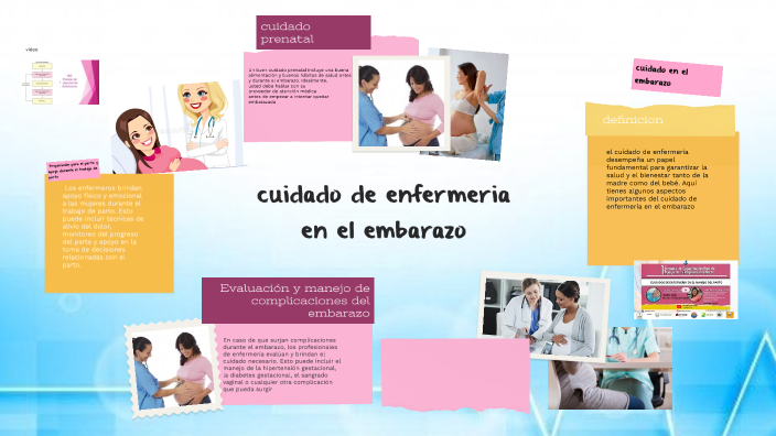 cuidado de enfermería en el embarazo by zuleira tunki on Prezi