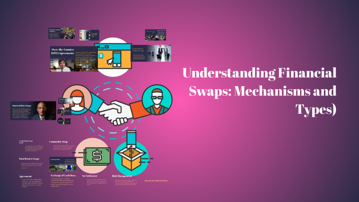 Understanding Financial Swaps: Mechanisms and Types by JOAN SECUBOS on ...
