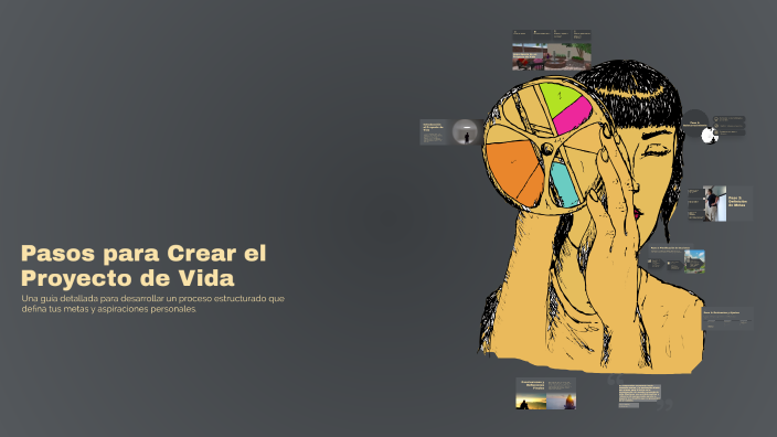 Pasos para Crear el Proyecto de Vida by James Ceron Lopez on Prezi