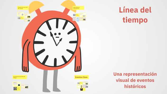 Línea del tiempo by Alejandra Peña Pérez on Prezi