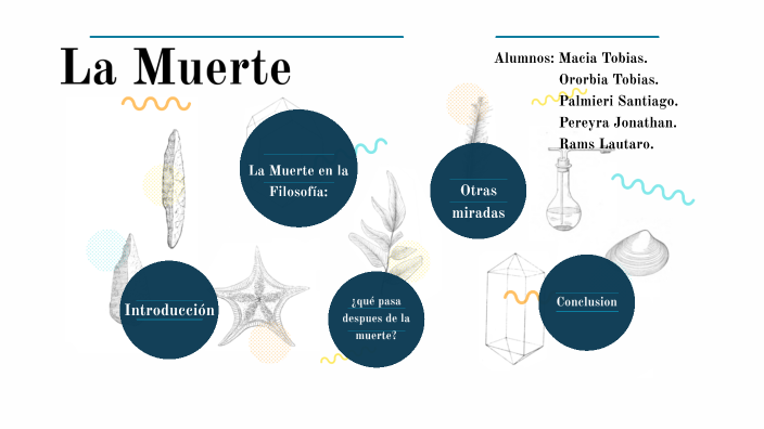La Muerte by santy palmieri on Prezi