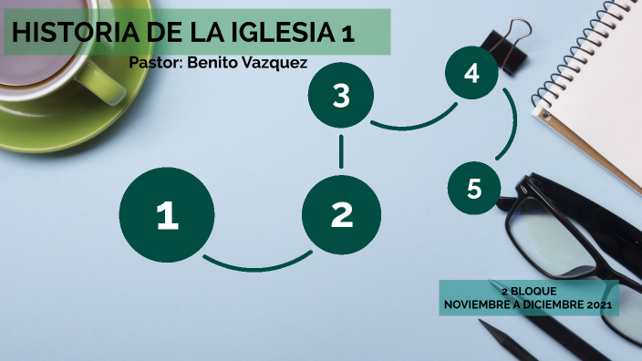 historia de la iglesia 1 by Benito Vazquez on Prezi