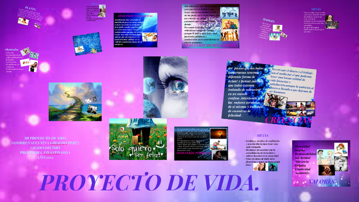 mi proyecto de vida by valentina giraldo perez on Prezi