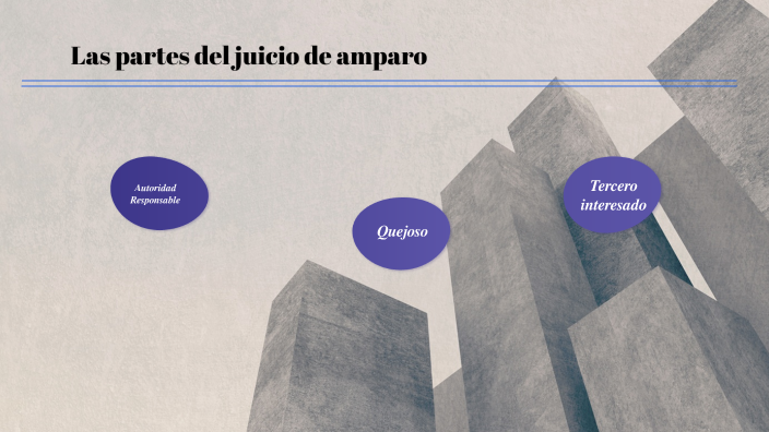 Las partes del juicio de amparo by Gerardo Cortés Márquez on Prezi