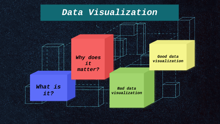 Data Visualization by Cole Nakashima on Prezi
