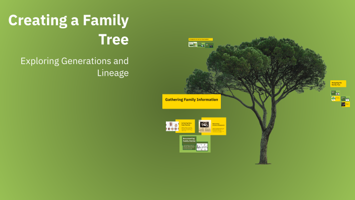 Creating a Family Tree by Йоана Александрова on Prezi