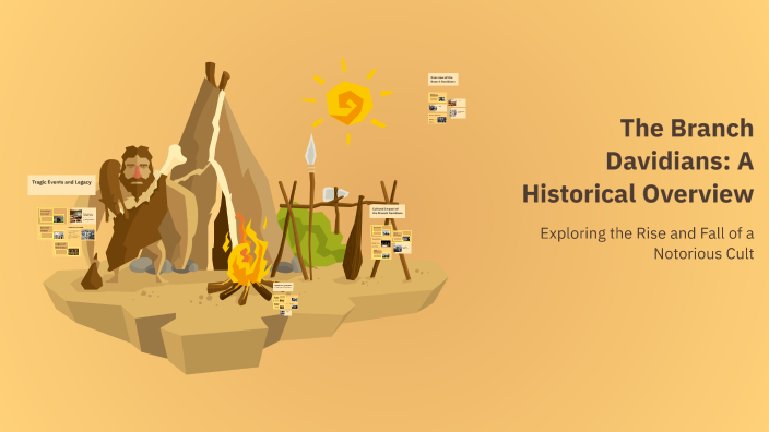 Davidians The Branch Davidians: A Historical Overview by Nate Rack on Prezi