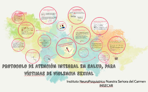 PROTOCOLO DE ATENCIÓN INTEGRAL EN SALUD, PARA VICTIMAS DE VI by ...