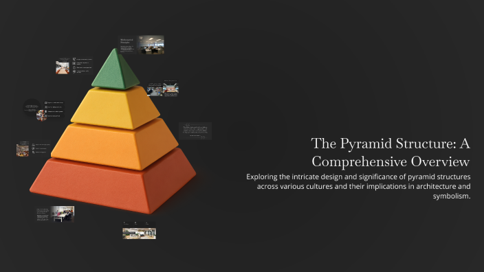 The Pyramid Structure: A Comprehensive Overview by Jana Cuminal Ferrer ...