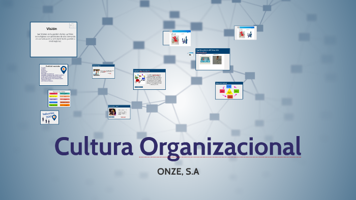 Cultura Organizacional by Julio Antonio Rodriguez Hernandez on Prezi