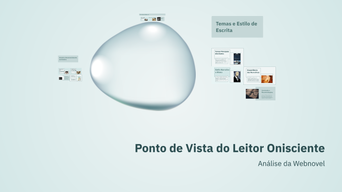 Ponto de Vista do Leitor Onisciente by Ryan on Prezi