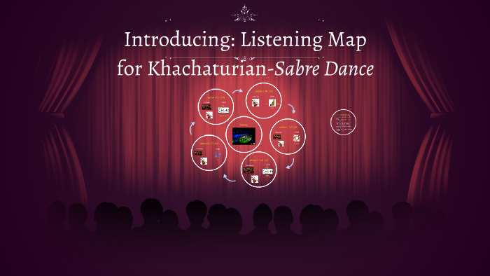 Introducing: Listening Map by Janet Jenkins on Prezi