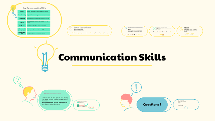 Communication Skills by Tasneem Alshakhshir on Prezi