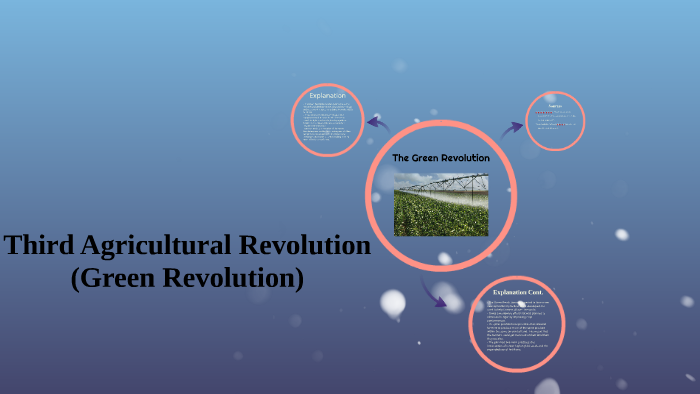 third-agricultural-revolution-by-sarup-kunwor