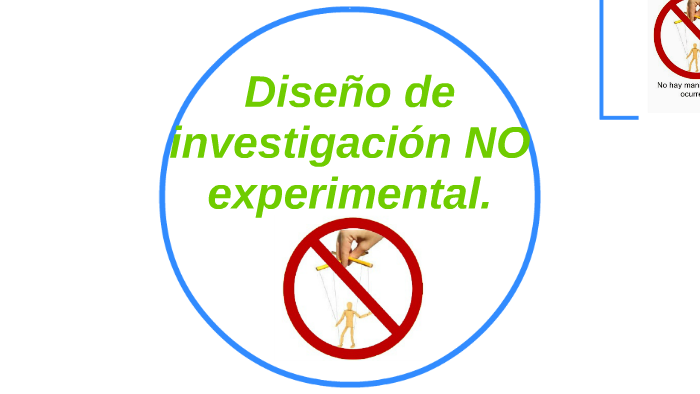 Diseño De Investigación NO Experimental. By Claudia Garduño On Prezi