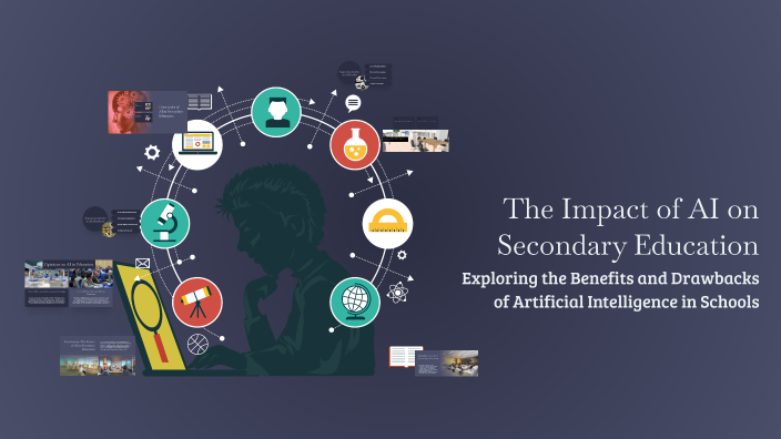 The Impact of AI on Secondary Education by Jasmine Ellington on Prezi