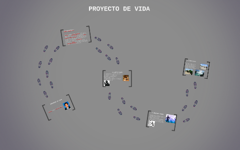 PROYECTO DE VIDA by WILLIAM ALVAREZ on Prezi