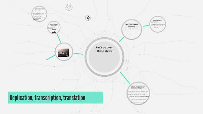 Replication, transcription, translation by Roxana Wesson on Prezi